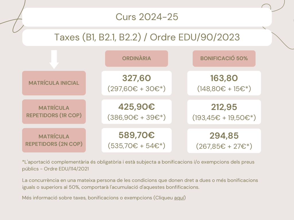 Taxes 2024-25